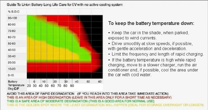 Battery Degradation.jpg