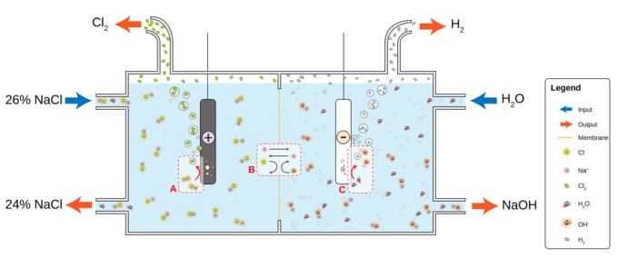 SaltWaterElectrolysis.png