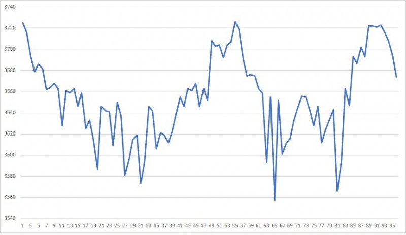 Reboque - EstadoCelulas.jpg (49.71 KiB) Visto 12266 vezes Reboque - EstadoCelulas.jpg