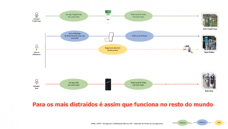 modelo português.png