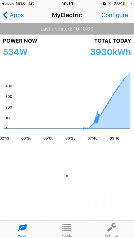 IMG_6874.PNG (67.32 KiB) Visto 9017 vezes IMG_6874.PNG