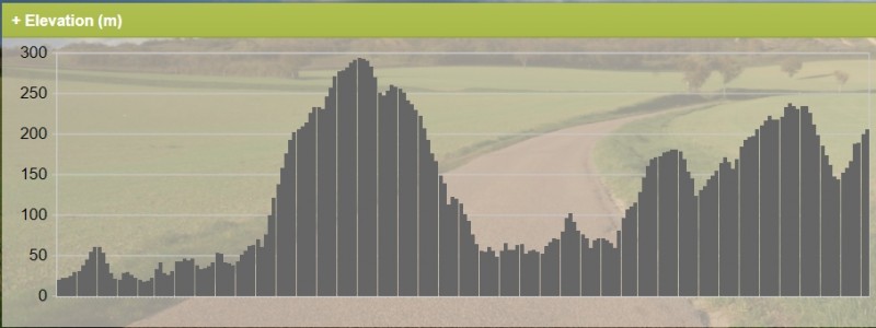 Coimbra - SCDao.jpg (146.58 KiB) Visto 9653 vezes Coimbra - SCDao.jpg